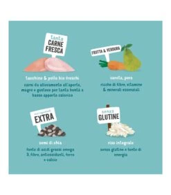 Edgard & Cooper Adult Carne Fresca Di Tacchino E Pollo Biologici Senza Glutine 7 Kg -Vendite Royal Pet Shop edgard cooper adult carne fresca di tacchino e pollo biologici senza glutine 7 kg 4