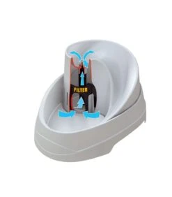 Ferplast Vega Fontanella Per Gatti E Cani 15 Ferplast Vega Fontanella Per Gatti E Cani -Vendite Royal Pet Shop ferplast vega fontanella per gatti e cani 7