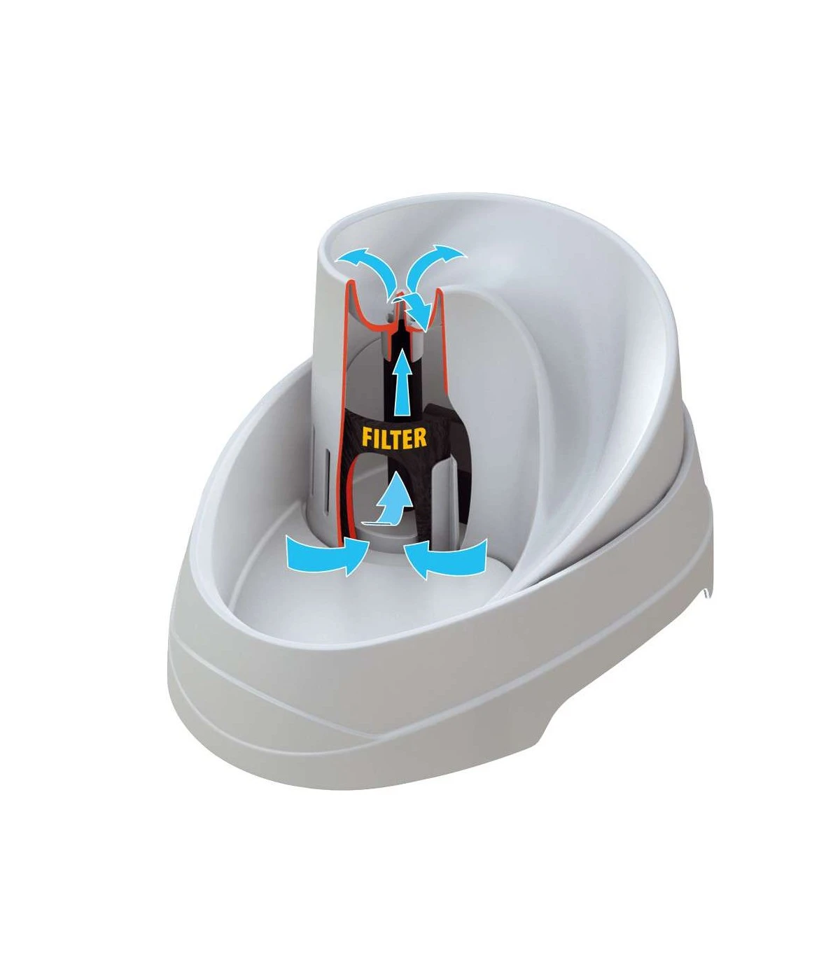 Ferplast Vega Fontanella Per Gatti E Cani 8 Ferplast Vega Fontanella Per Gatti E Cani - immagine 8