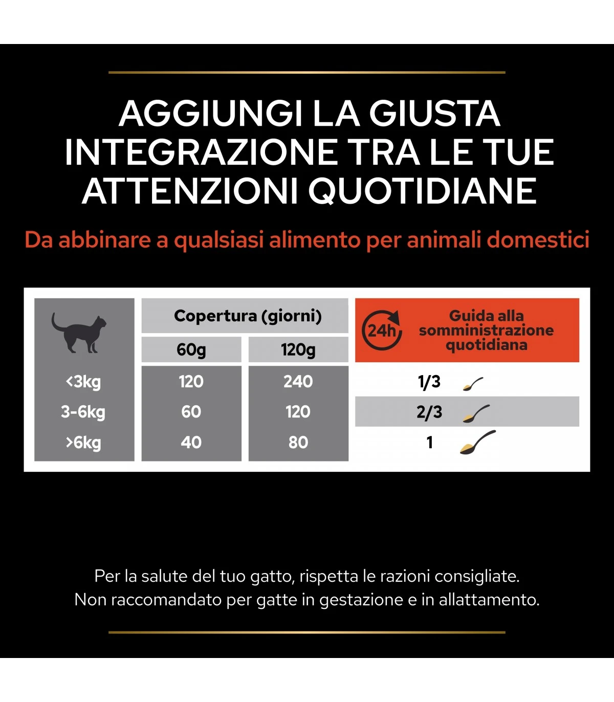PURINA PRO PLAN Proplan Supplements Multivitamins + Gatto 60 Gr 7 PURINA PRO PLAN Proplan Supplements Multivitamins + Gatto 60 Gr - immagine 7