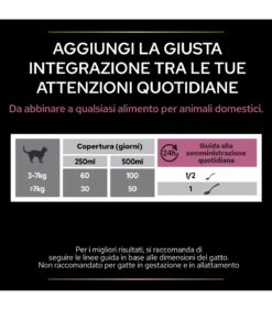 PURINA PRO PLAN Proplan Supplements Skin & Coat Gatto 250 Ml 11 PURINA PRO PLAN Proplan Supplements Skin & Coat Gatto 250 Ml -Vendite Royal Pet Shop proplan supplements skin coat gatto 250 ml 5