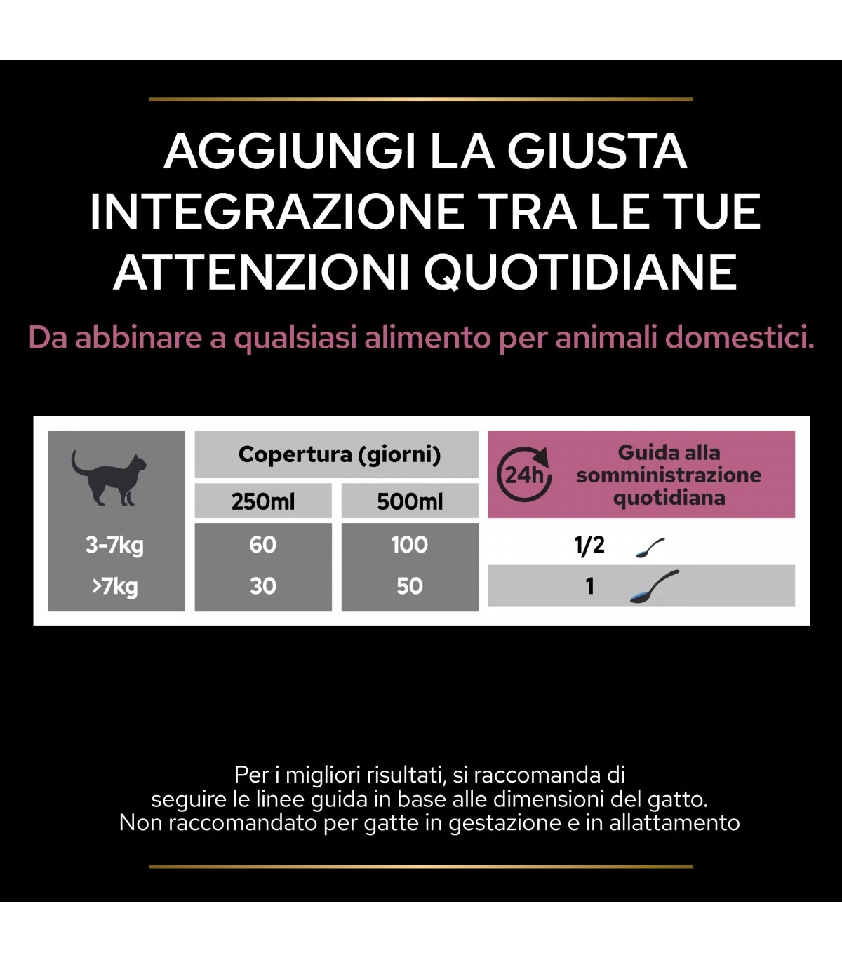 PURINA PRO PLAN Proplan Supplements Skin & Coat Gatto 250 Ml 6 PURINA PRO PLAN Proplan Supplements Skin & Coat Gatto 250 Ml - immagine 6