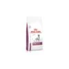 Royal Canin Renal Select Cane 2 Kg